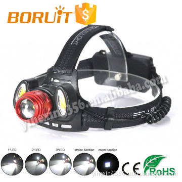 Aluminum High Power 1000lumen Rechargeable Zoom XML T6 LED Headlamp